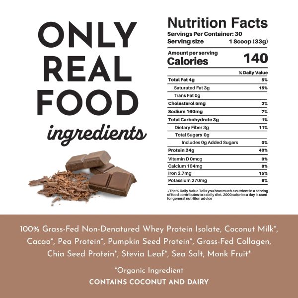 Protein Powder Just Ingredients